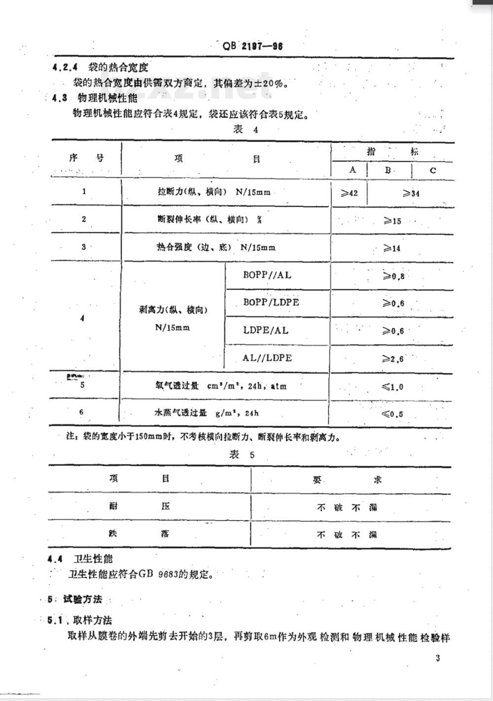 QB/T 2197-1996榨菜包装用复合膜、袋 QB/T 2197-1996榨菜包装用复合膜、袋