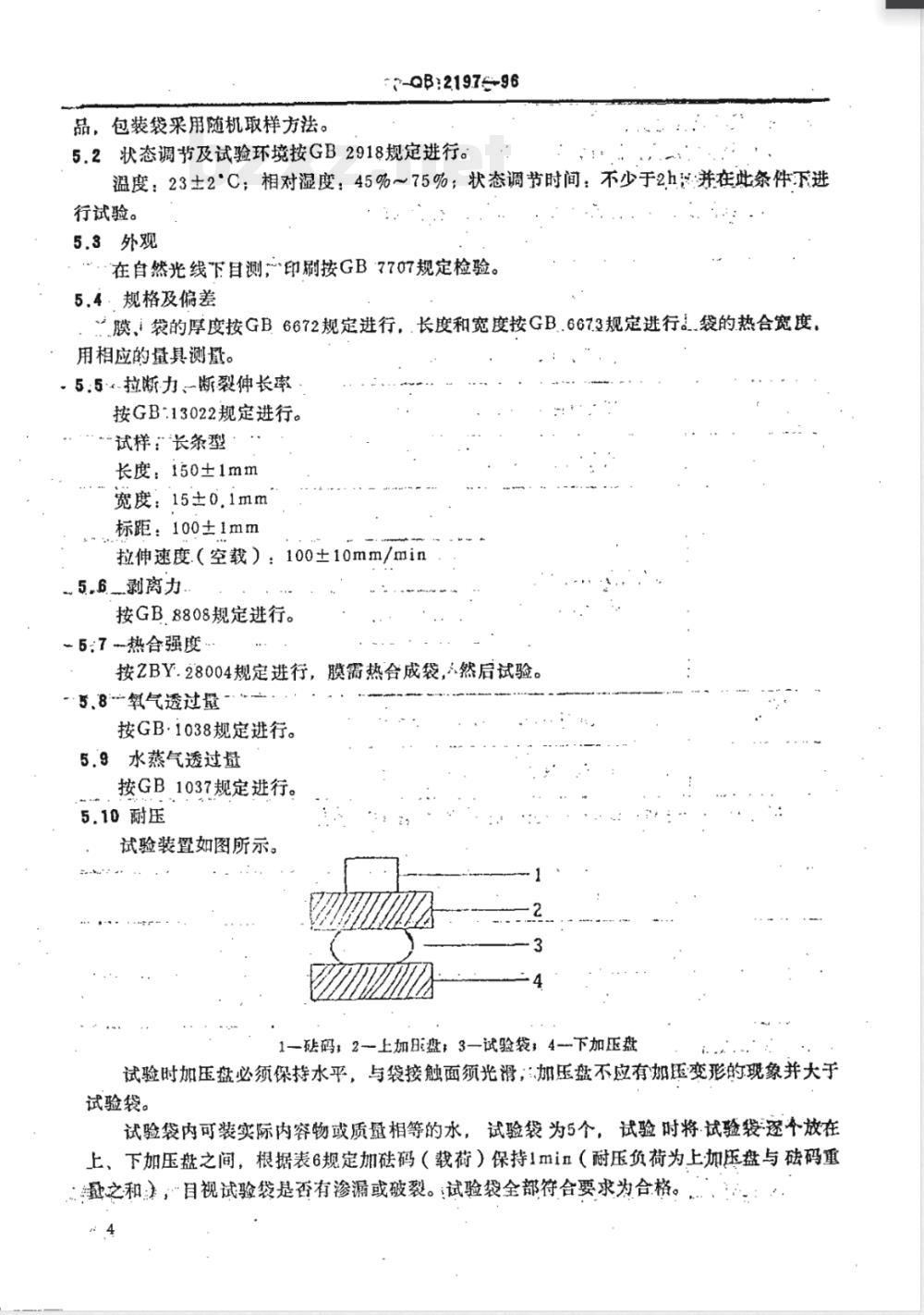 QB/T 2197-1996榨菜包装用复合膜、袋 QB/T 2197-1996榨菜包装用复合膜、袋