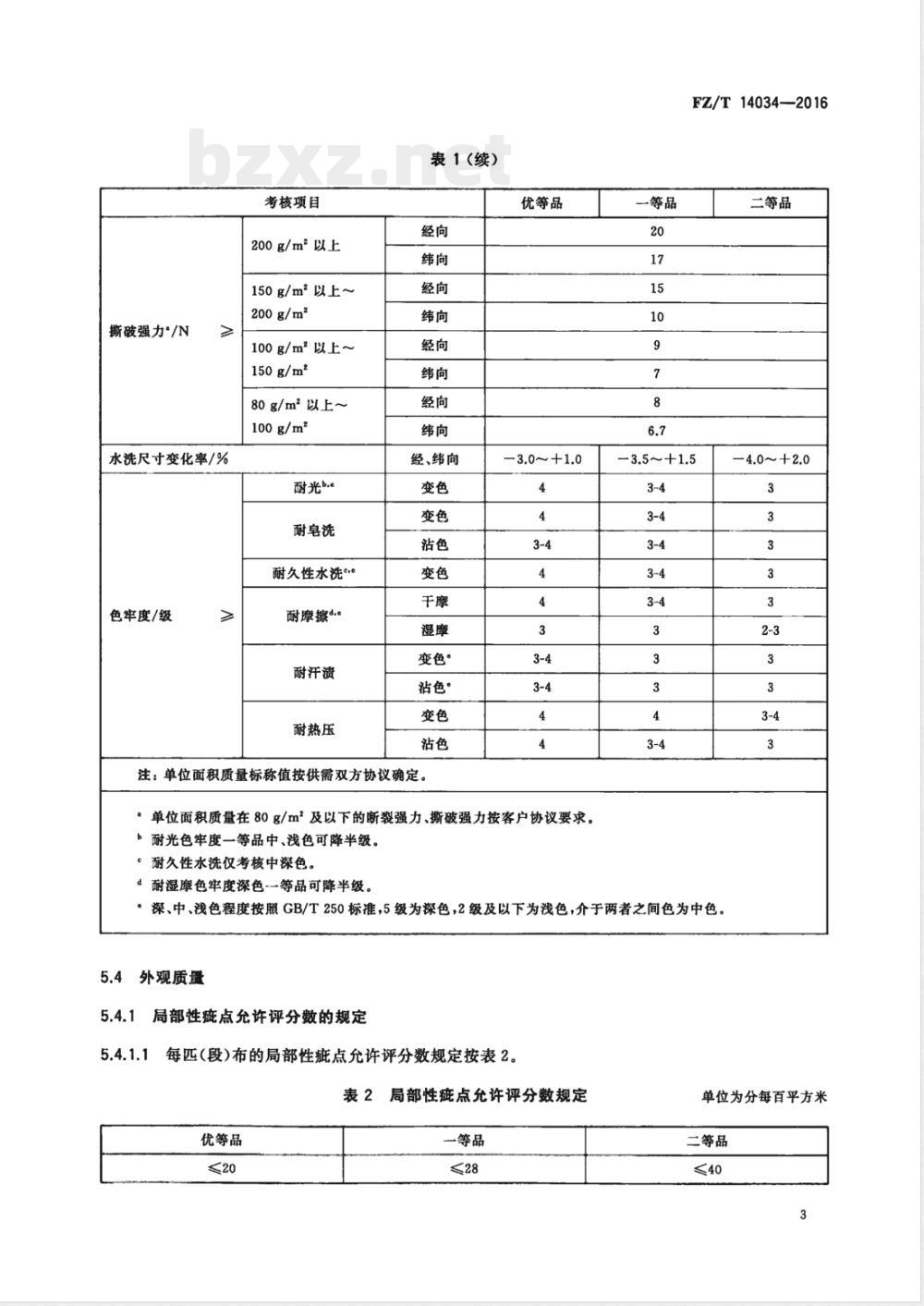 FZ/T 14034-2016棉冷轧堆染色印染布 FZ/T 14034-2016棉冷轧堆染色印染布
