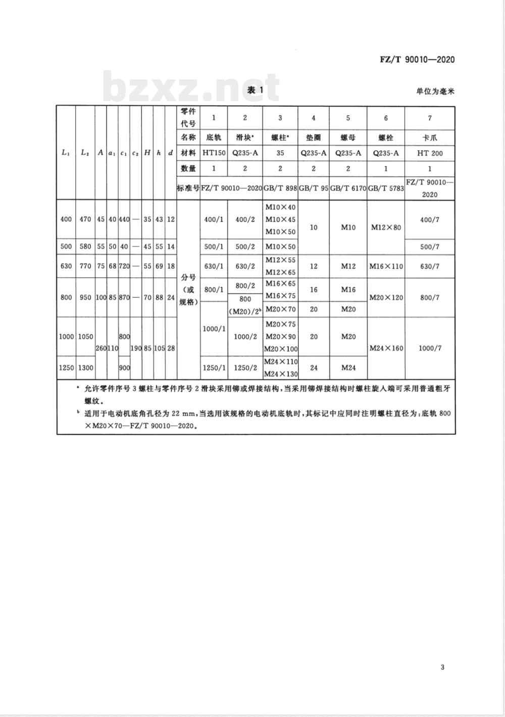 FZ/T 90010-2020电动机底轨尺寸 FZ/T 90010-2020电动机底轨尺寸