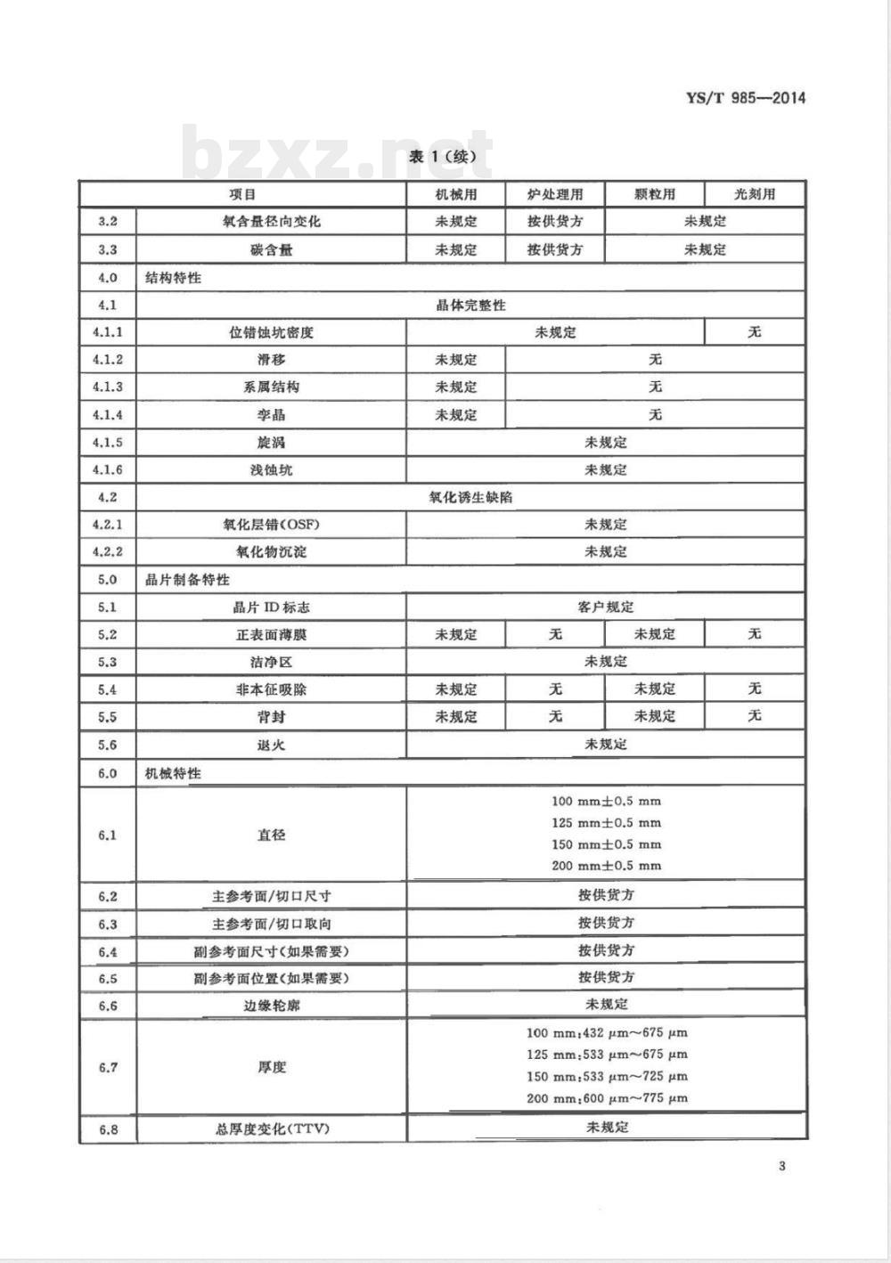 YS/T 985-2014硅抛光回收片 YS/T 985-2014硅抛光回收片