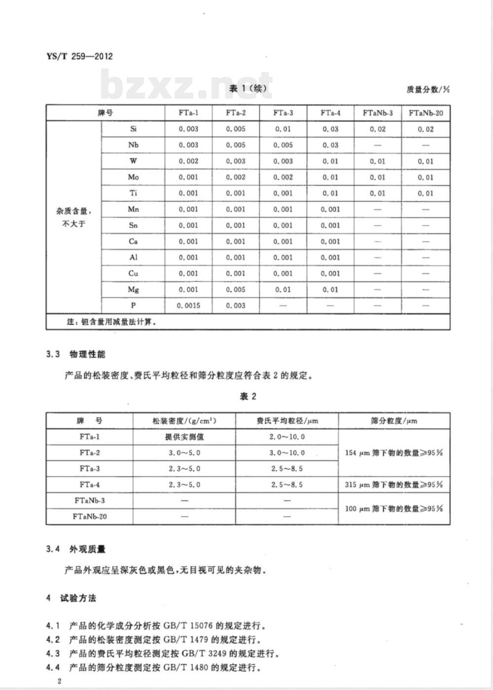 YS/T 259-2012冶金用钽粉 