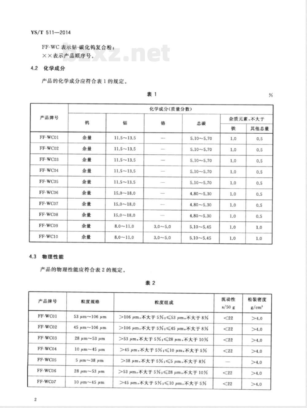 YS/T 511-2014钴-碳化钨复合粉 YS/T 511-2014钴-碳化钨复合粉