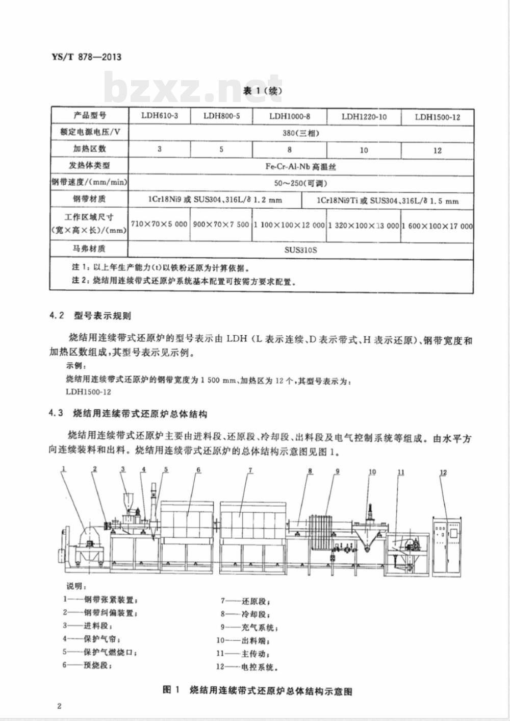 YS/T 878-2013烧结用连续带式还原炉 YS/T 878-2013烧结用连续带式还原炉