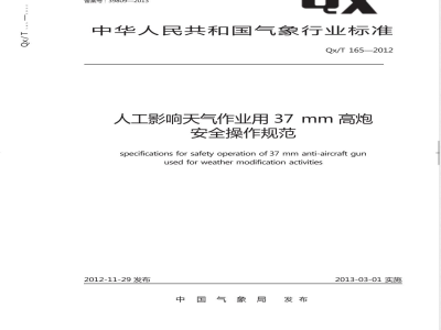 QX/T 165-2012人工影响天气作业用37mm高炮安全操作规范 