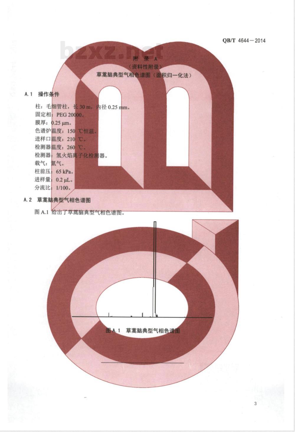 QB/T 4644-2014草蒿脑  QB/T 4644-2014草蒿脑