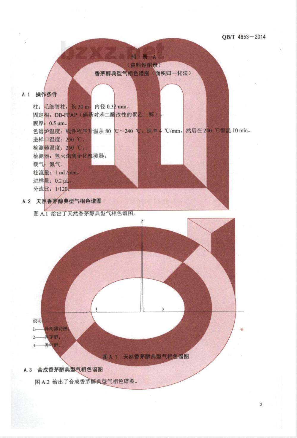 QB/T 4653-2014香茅醇 QB/T 4653-2014香茅醇