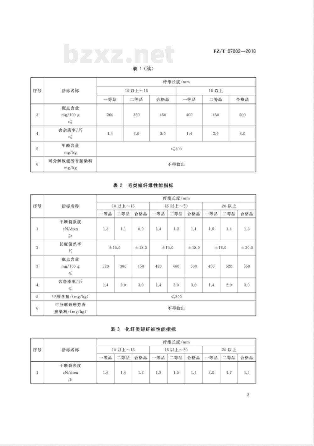 FZ/T 07002-2018废旧纺织品再加工短纤维 
