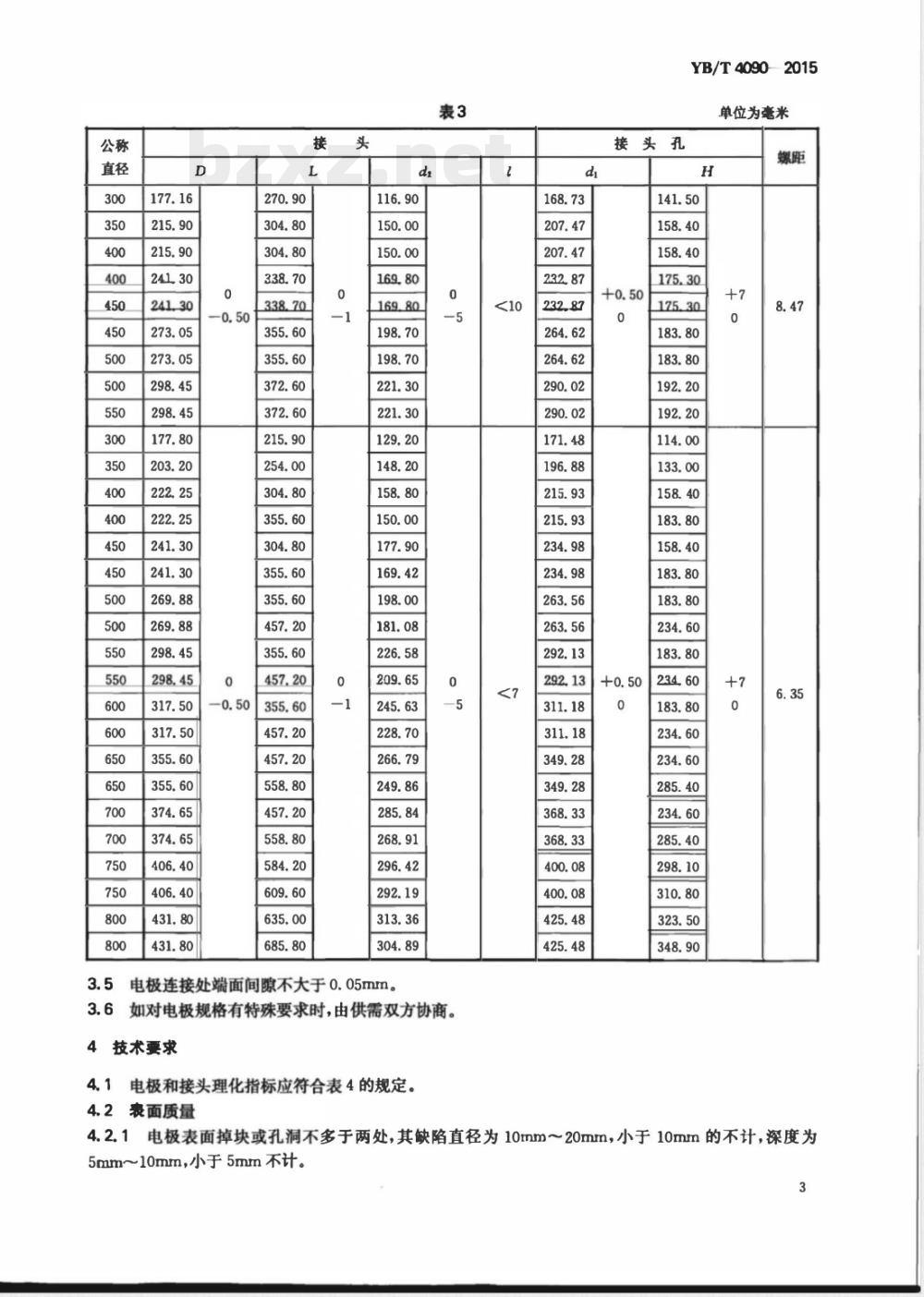 YB/T 4090-2015超高功率石墨电极 