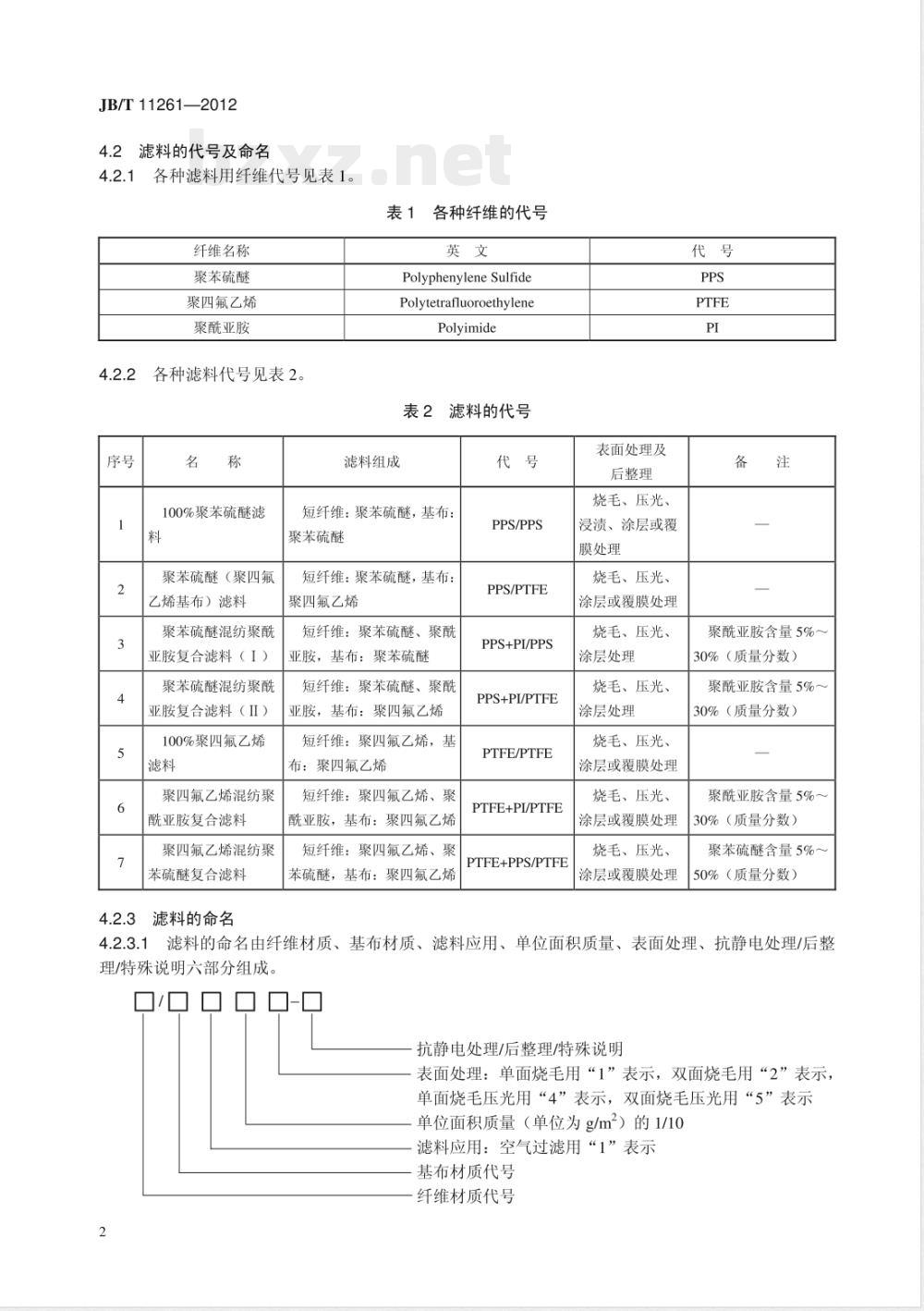 JB/T 11261-2012燃煤电厂锅炉尾气治理 袋式除尘器用滤料  JB/T 11261-2012燃煤电厂锅炉尾气治理 袋式除尘器用滤料