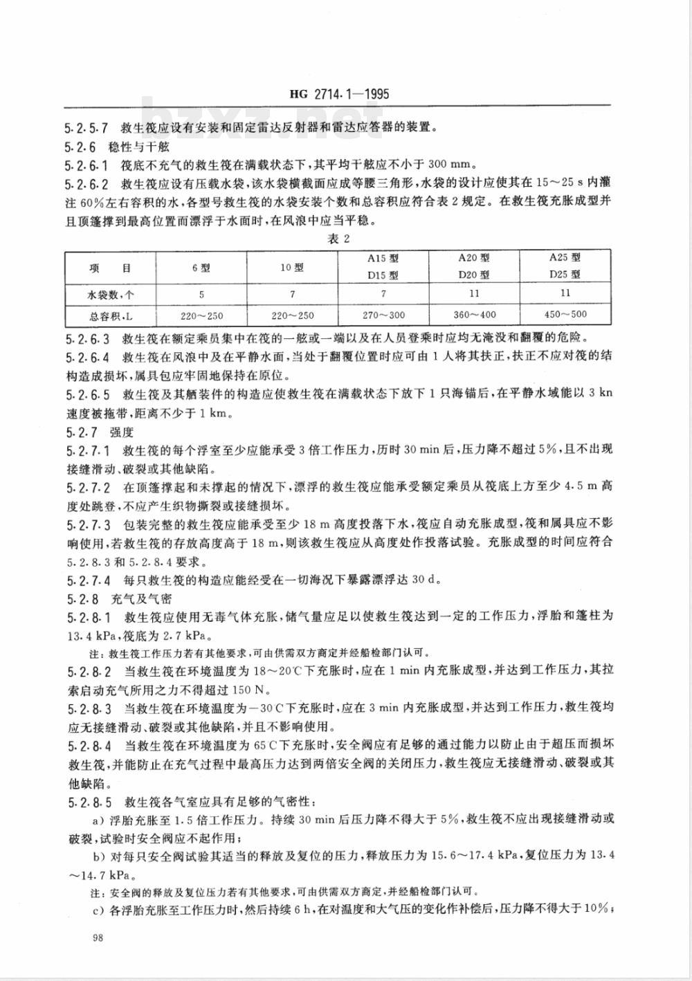 HG/T 2714.1-1995气胀救生筏 A、D型筏 HG/T 2714.1-1995气胀救生筏 A、D型筏