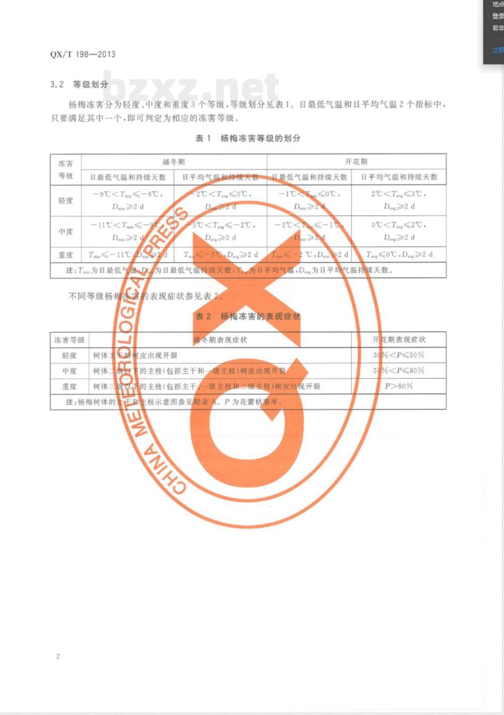 QX/T 198-2013杨梅冻害等级 