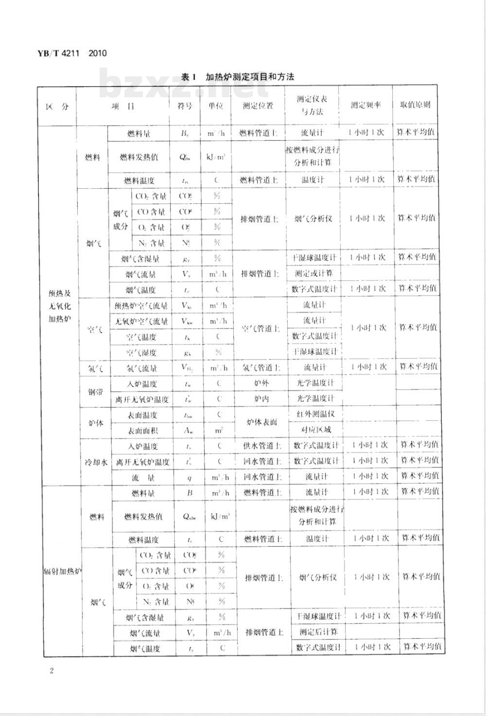 YB/T 4211-2010热浸镀锌生产线加热炉热平衡测定与计算 