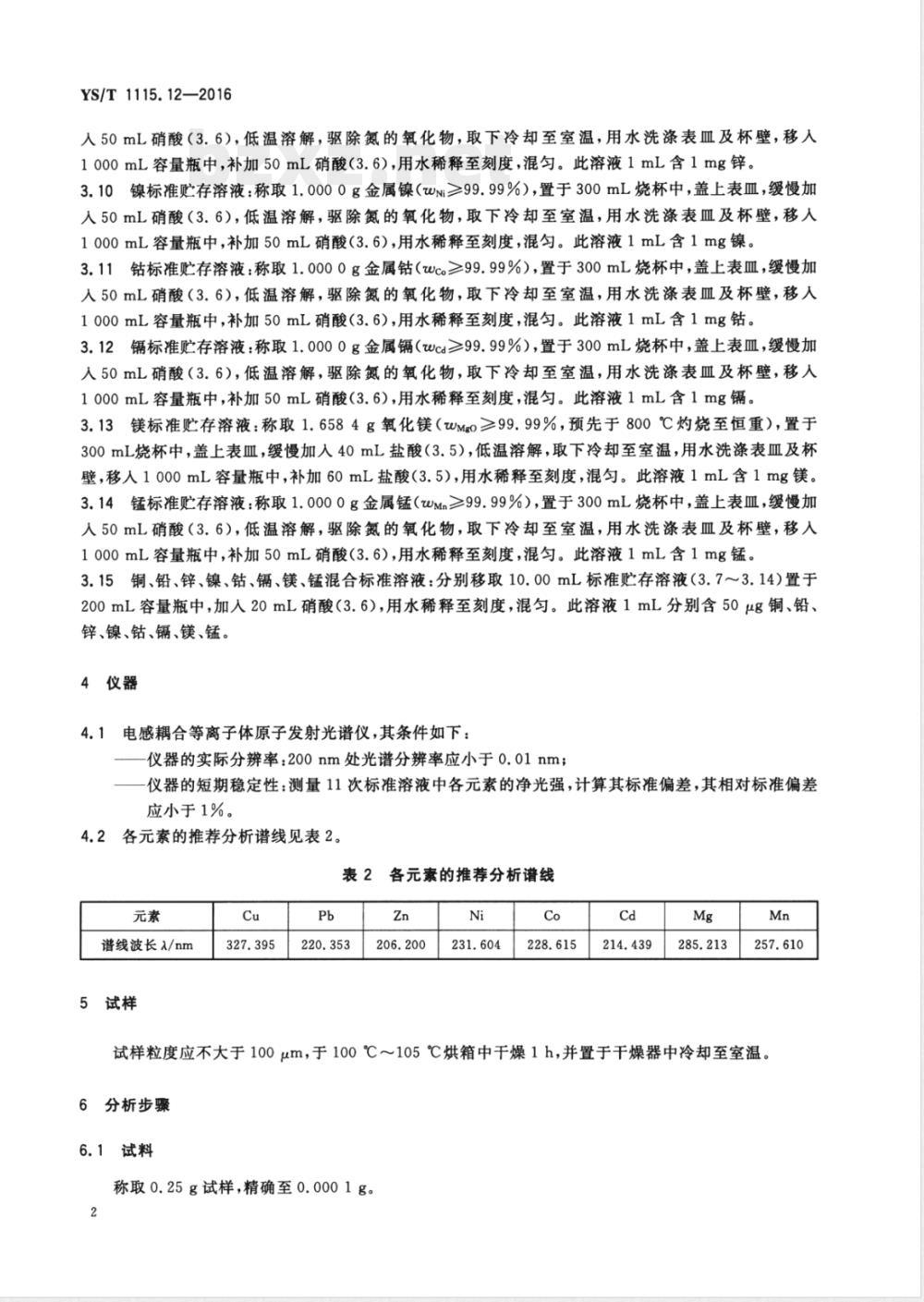 YS/T 1115.12-2016铜原矿和尾矿化学分析方法 第12部分：铜、铅、锌、镍、钴、镉、镁和锰量的测定 电感耦合等离子体原子发射光谱法 