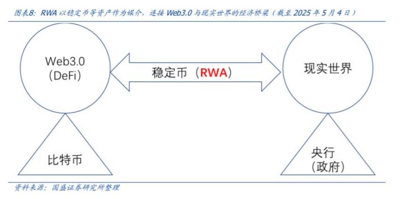 USDe 是什么意思?解读合成美元与 USDT/USDC 的- 稳定币区别 USDe 是什么意思?解读合成美元与 USDT/USDC 的- 稳定币区别