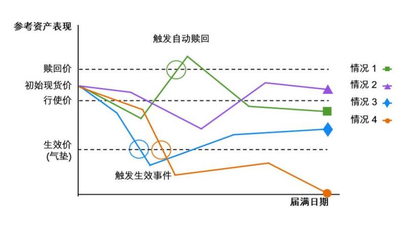 USDe在币安的流入与隐忧:短期暴增背后的风险解析- 挂钩风险 USDe在币安的流入与隐忧:短期暴增背后的风险解析- 挂钩风险