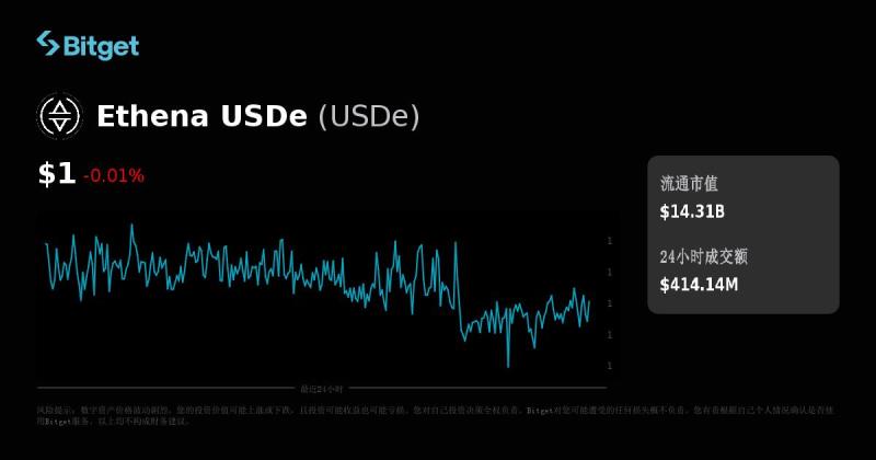 如何安全获取并持有 USDe：新手实操指南（附官网、白皮书与- USDe白皮书