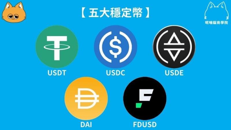 如何安全获取并持有 USDe：新手实操指南（附官网、白皮书与- USDe安全
