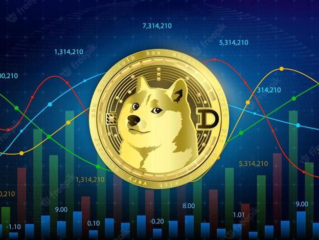 狗狗币（DOGE）ETF获批：对币安交易行为的深度分析与影响- DOGE ETF