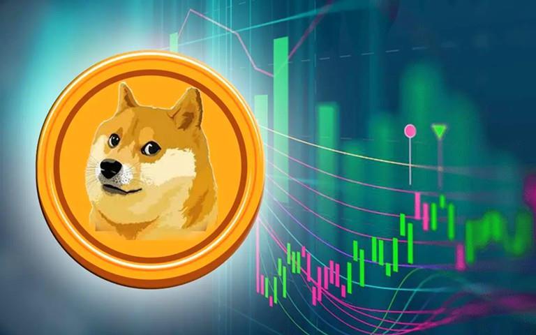DOGE 在币安上的现状解析及最新公告解读- DOGE 交易对 DOGE 在币安上的现状解析及最新公告解读- DOGE 交易对