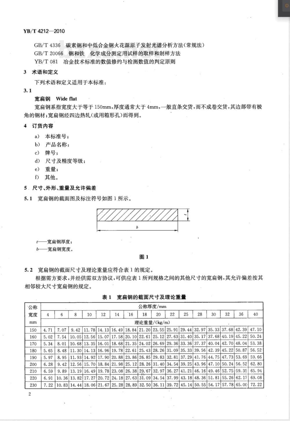 YB/T 4212-2010结构用热轧宽扁钢 