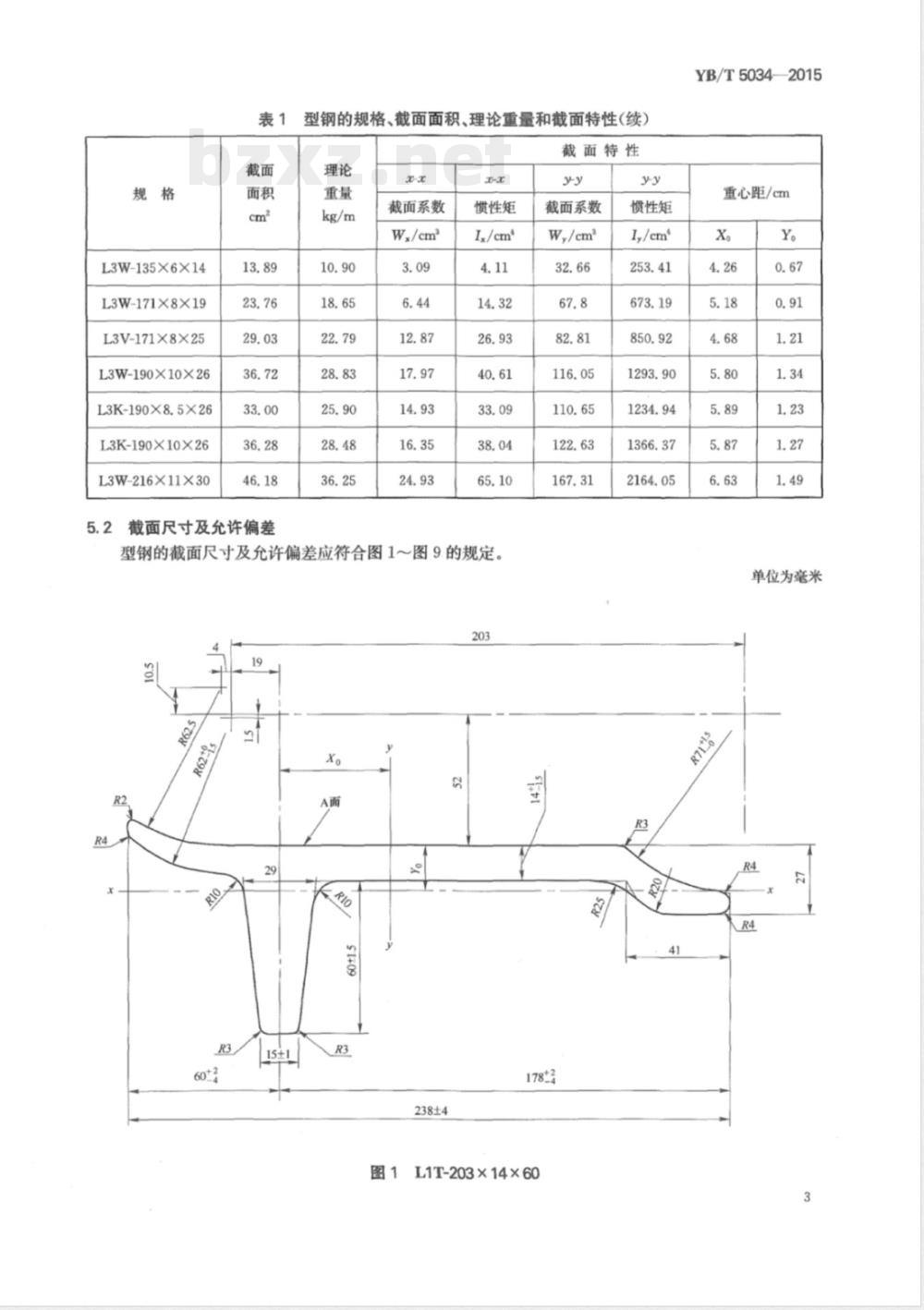 YB/T 5034-2015履带用热轧型钢 