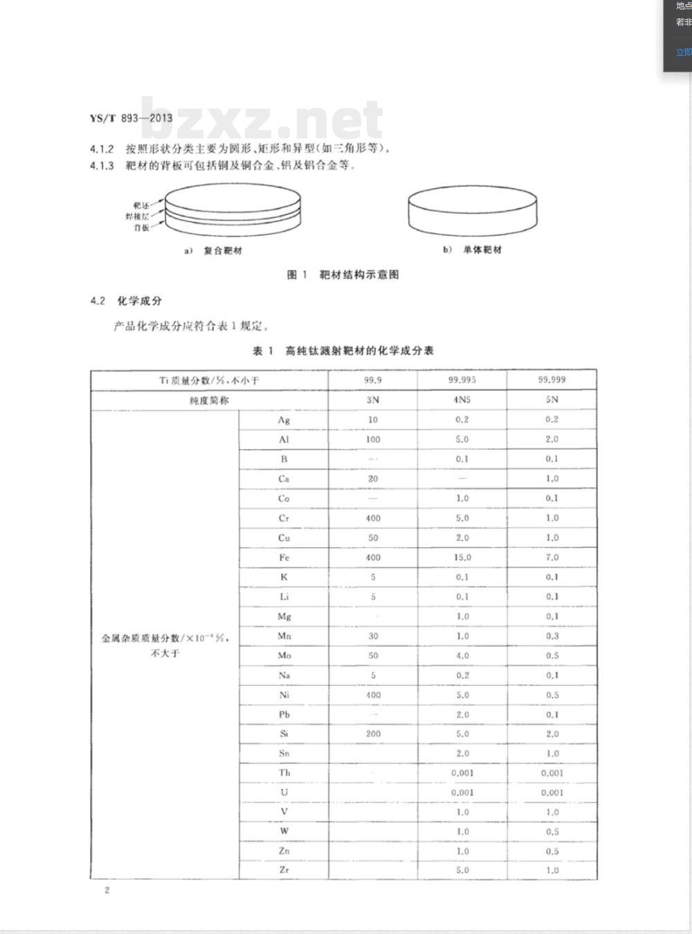 YS/T 893-2013电子薄膜用高纯钛溅射靶材 YS/T 893-2013电子薄膜用高纯钛溅射靶材