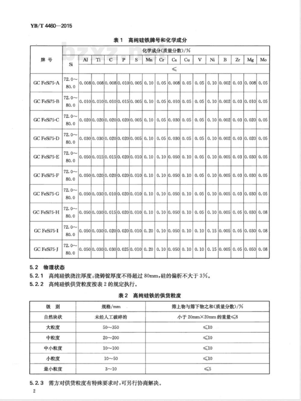YB/T 4460-2015高纯硅铁 YB/T 4460-2015高纯硅铁