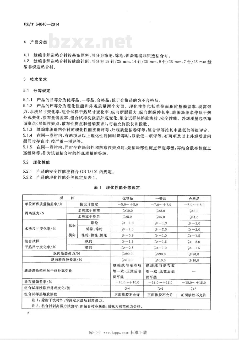 FZ/T 64040-2014缝编非织造粘合衬 FZ/T 64040-2014缝编非织造粘合衬