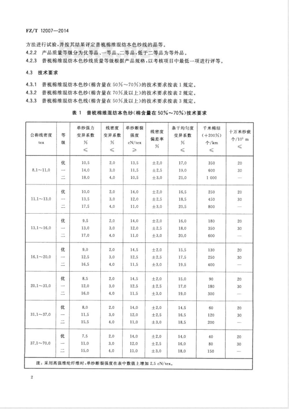 FZ/T 12007-2014普梳棉维混纺本色纱线 FZ/T 12007-2014普梳棉维混纺本色纱线