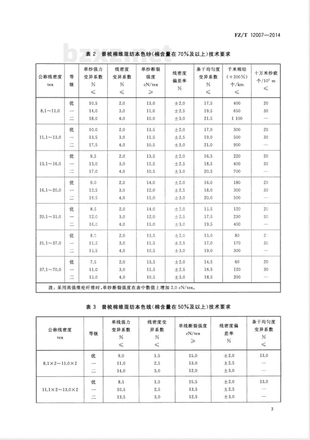 FZ/T 12007-2014普梳棉维混纺本色纱线 FZ/T 12007-2014普梳棉维混纺本色纱线
