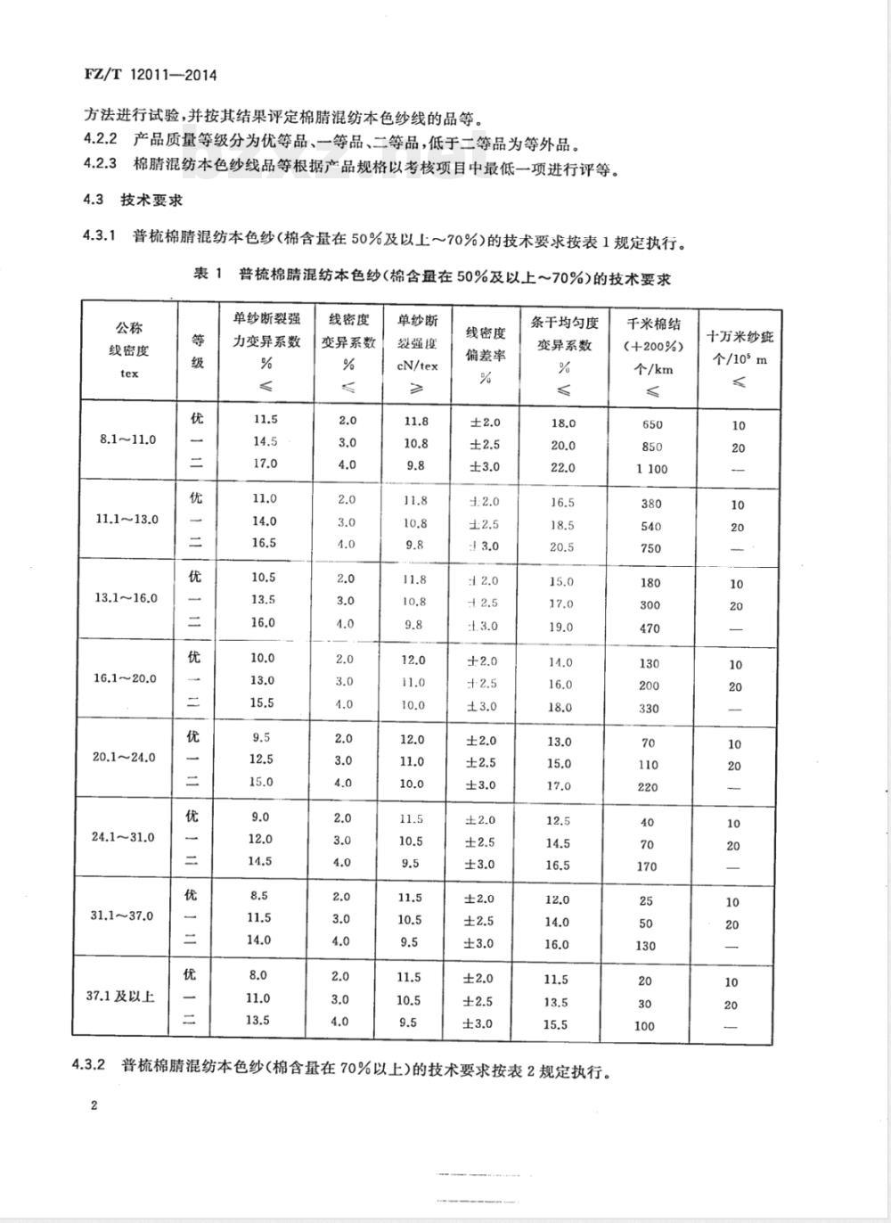 FZ/T 12011-2014棉腈混纺本色纱线 FZ/T 12011-2014棉腈混纺本色纱线