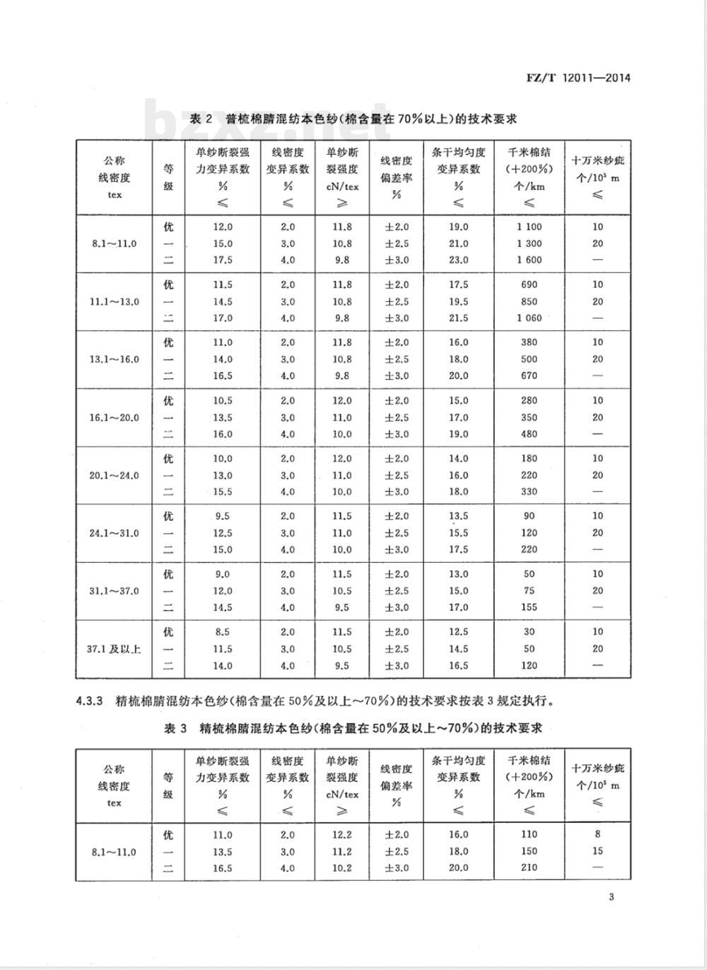 FZ/T 12011-2014棉腈混纺本色纱线 FZ/T 12011-2014棉腈混纺本色纱线