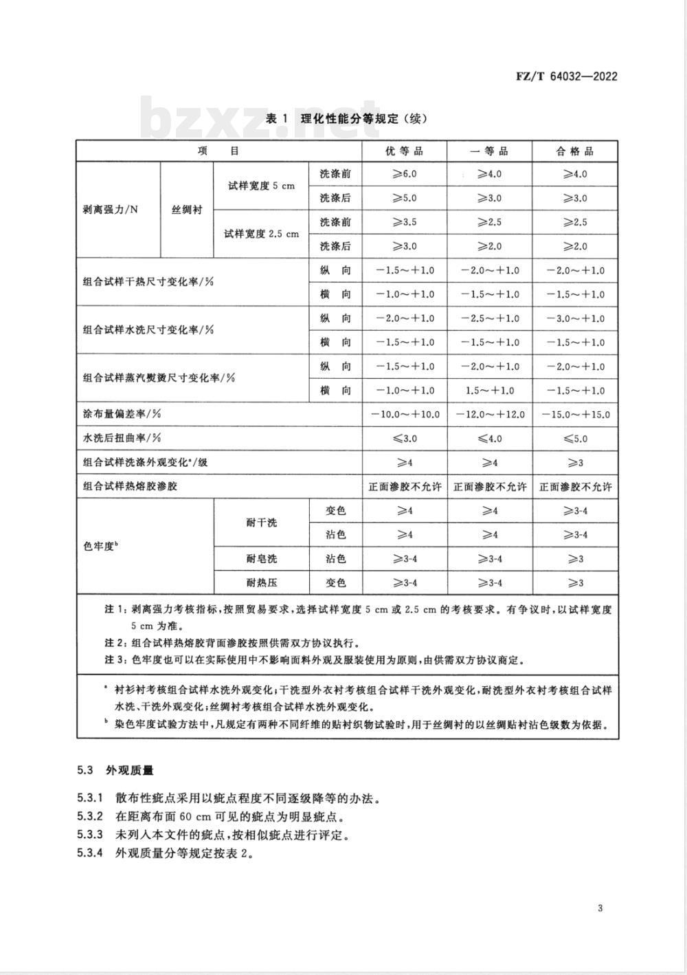 FZ/T 64032-2022纬编针织粘合衬 FZ/T 64032-2022纬编针织粘合衬