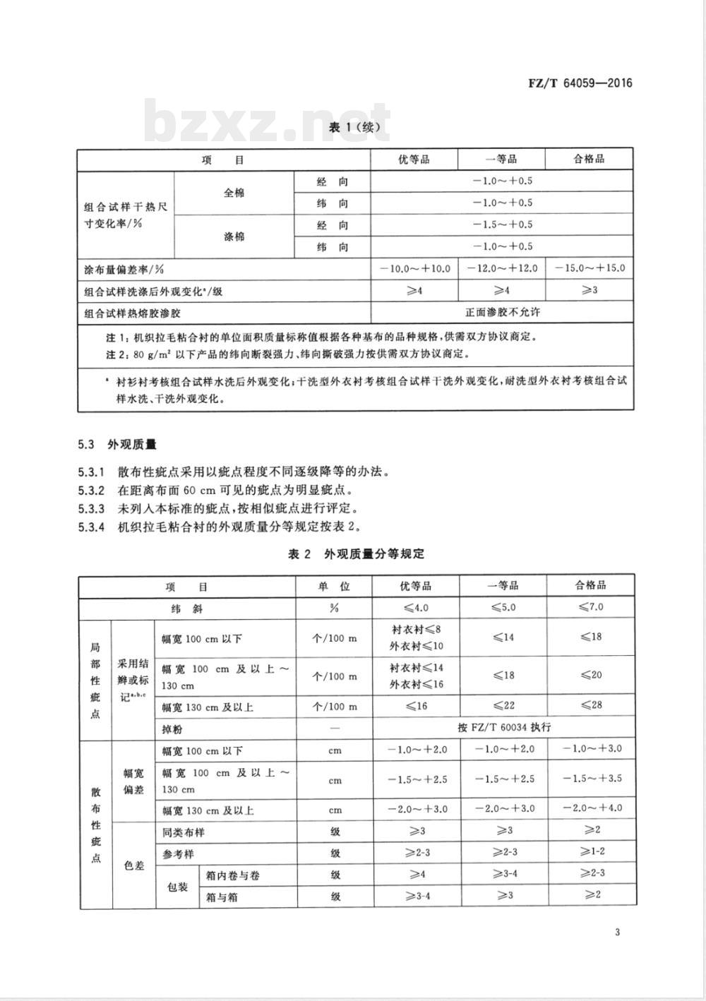 FZ/T 64059-2016机织拉毛粘合衬 FZ/T 64059-2016机织拉毛粘合衬