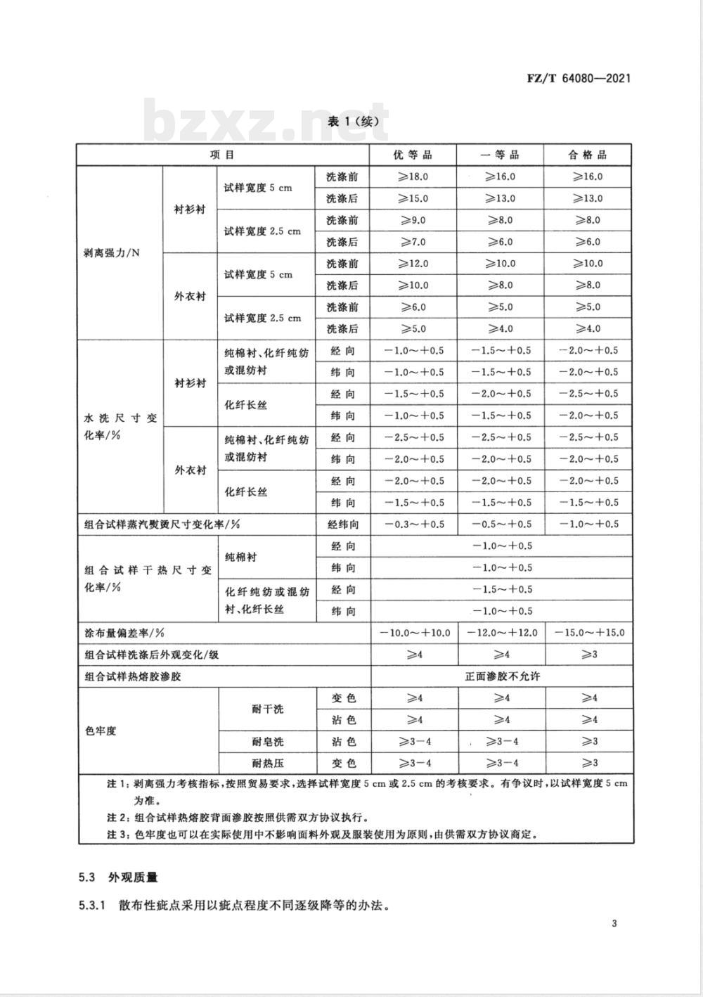 FZ/T 64080-2021树脂机织粘合衬 FZ/T 64080-2021树脂机织粘合衬