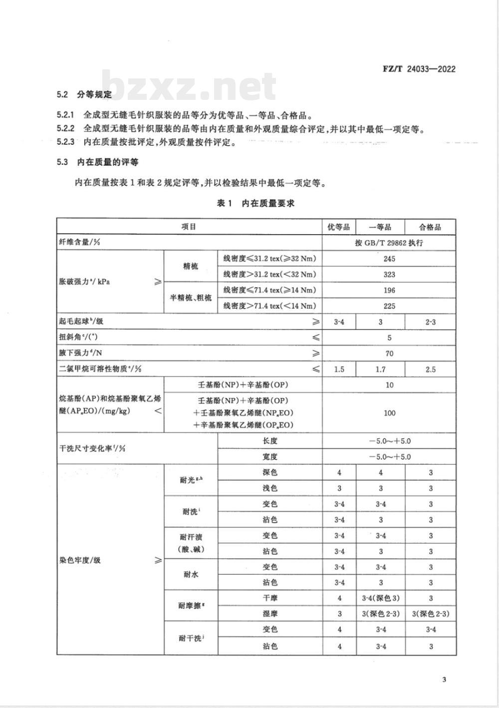 FZ/T 24033-2022全成型无缝毛针织服装 FZ/T 24033-2022全成型无缝毛针织服装