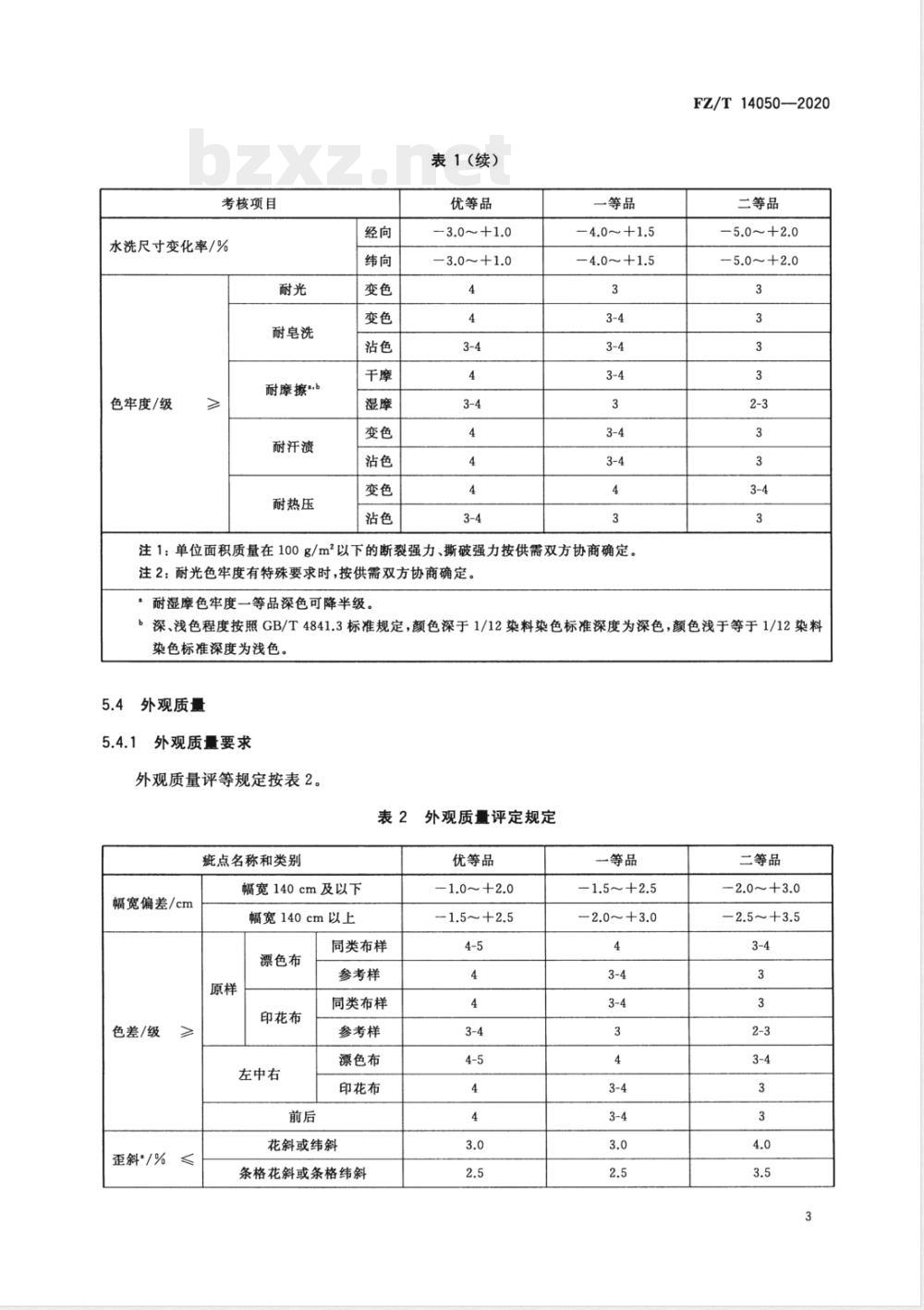 FZ/T 14050-2020莫代尔纤维纱线与涤纶低弹丝交织印染布 FZ/T 14050-2020莫代尔纤维纱线与涤纶低弹丝交织印染布