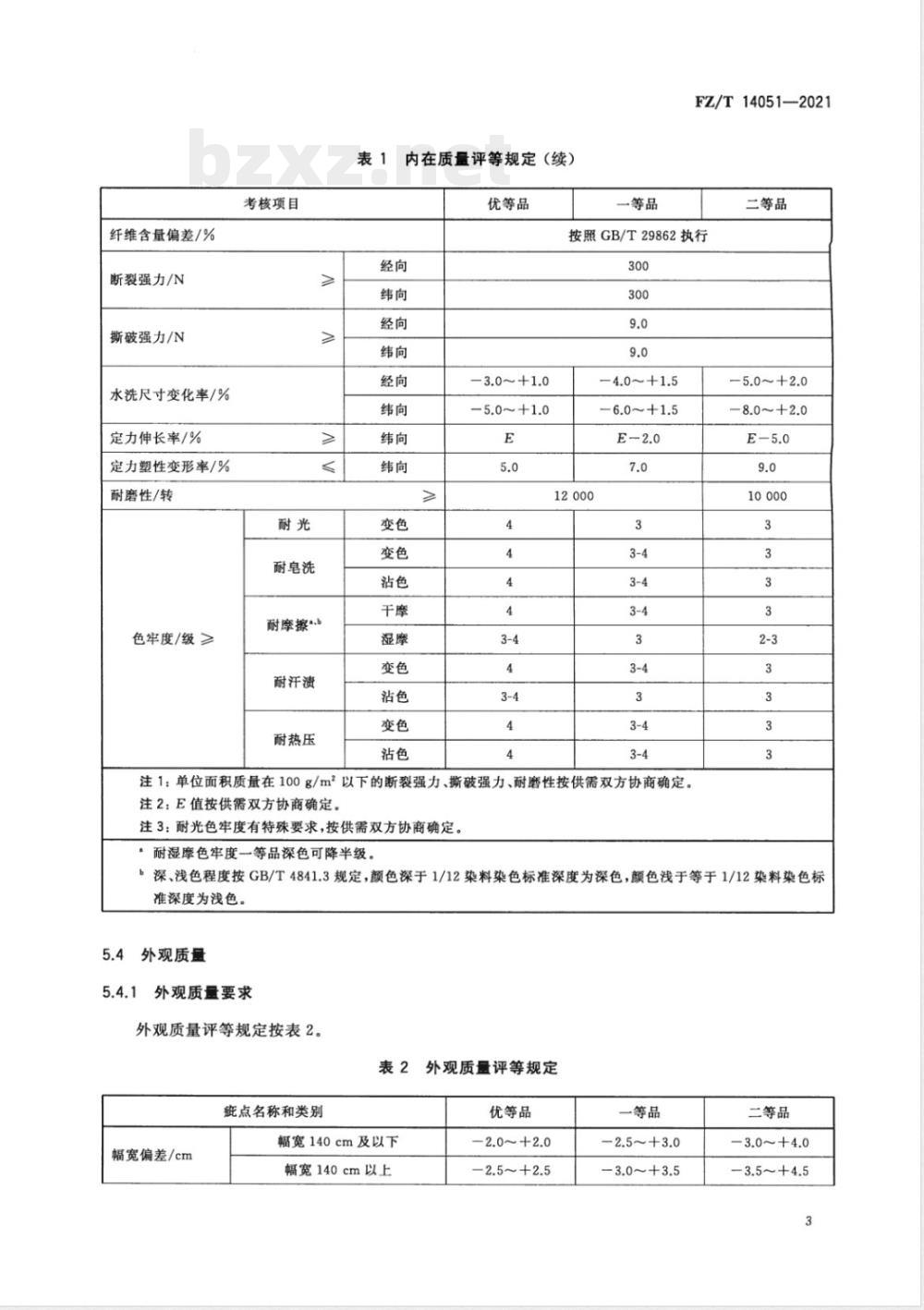 FZ/T 14051-2021棉与锦纶长丝氨纶包覆纱交织弹力印染布 FZ/T 14051-2021棉与锦纶长丝氨纶包覆纱交织弹力印染布