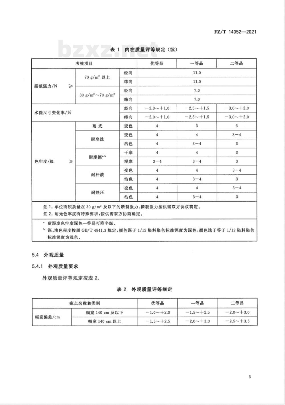 FZ/T 14052-2021锦纶与涤纶交织印染布 FZ/T 14052-2021锦纶与涤纶交织印染布