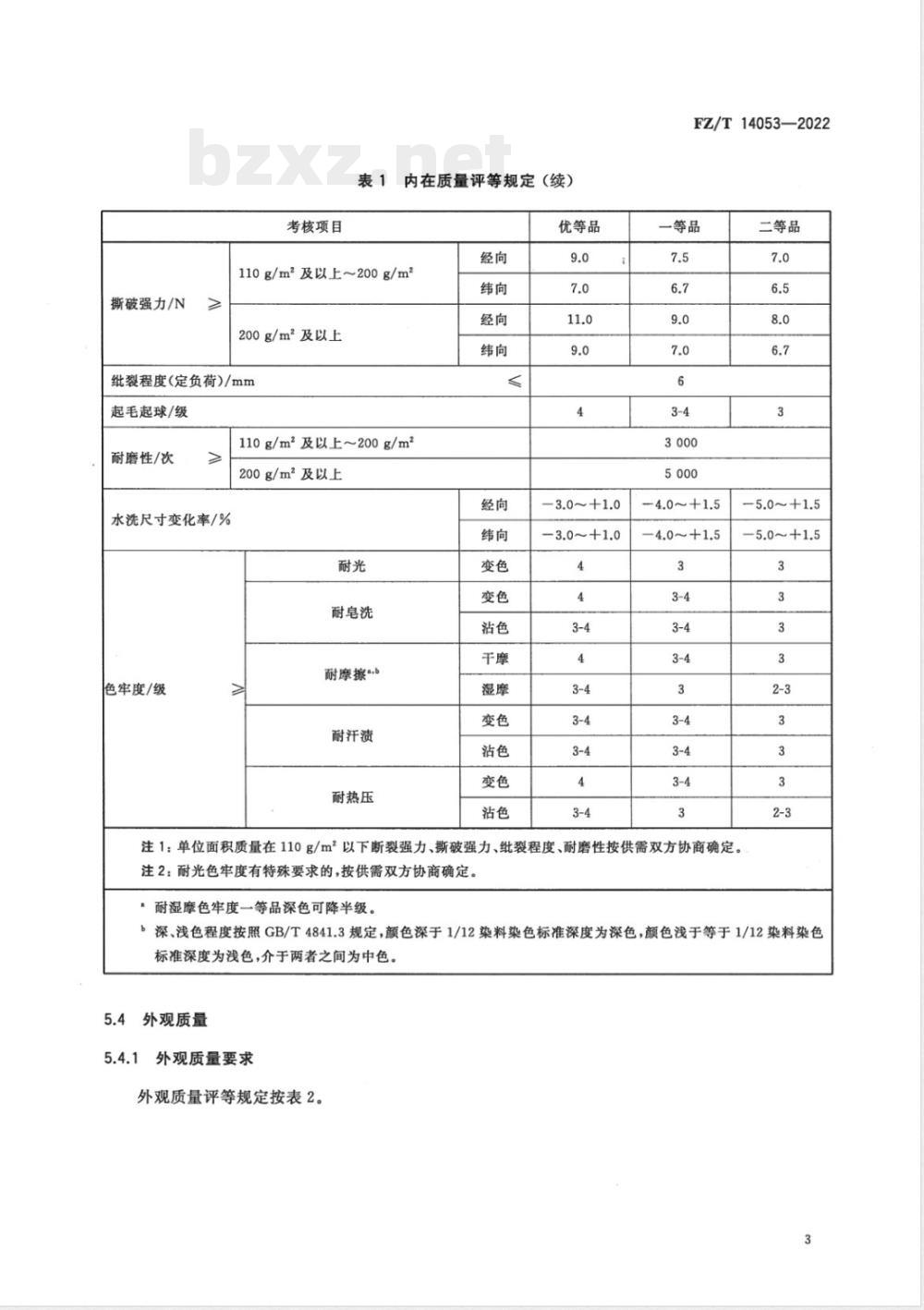 FZ/T 14053-2022醋酯纤维印染布 FZ/T 14053-2022醋酯纤维印染布