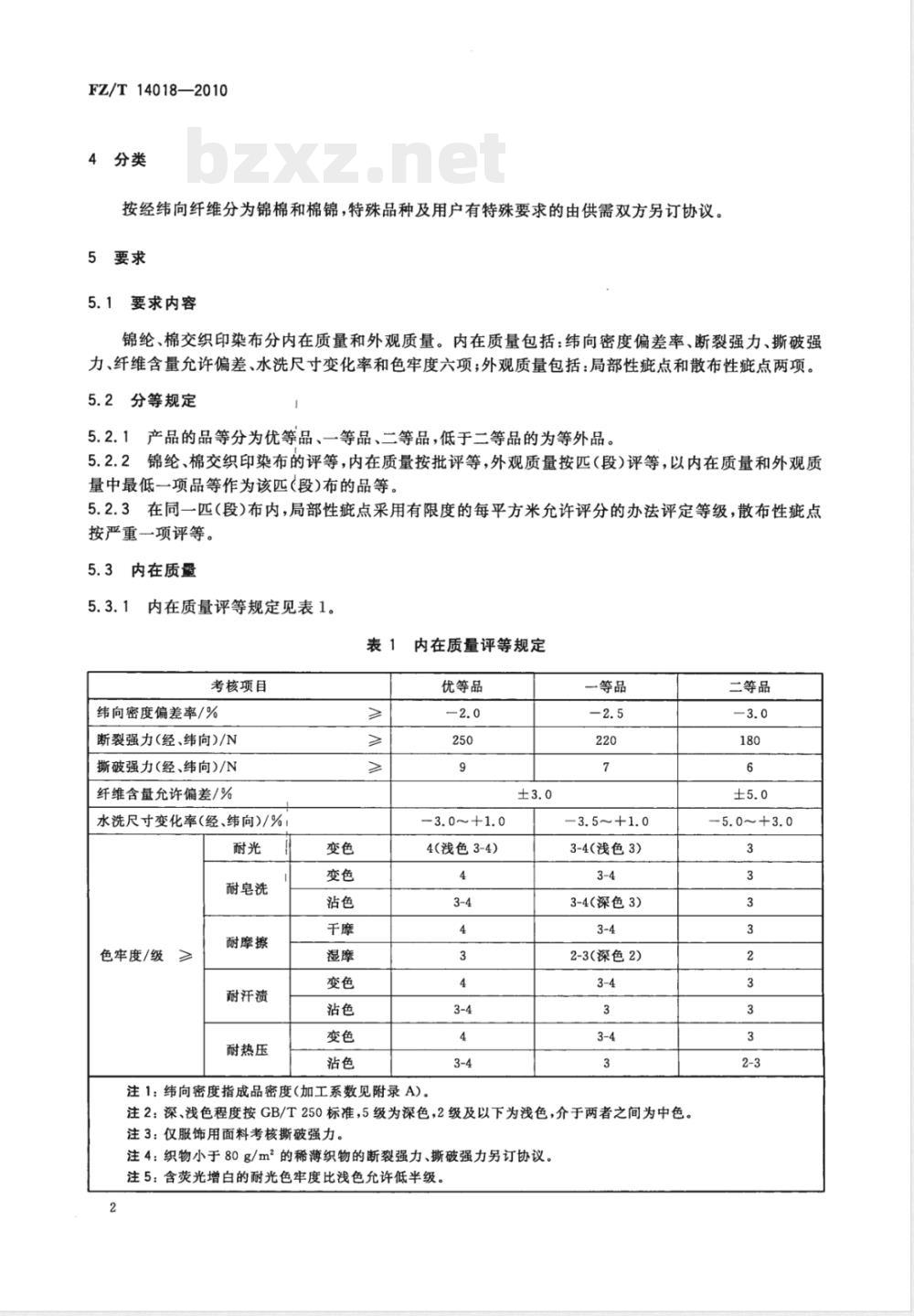 FZ/T 14018-2010锦纶、棉交织印染布 FZ/T 14018-2010锦纶、棉交织印染布