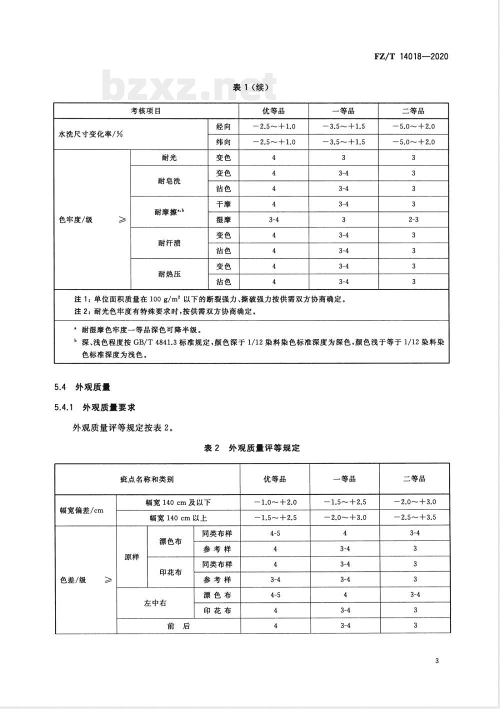 FZ/T 14018-2020锦纶与棉交织印染布 FZ/T 14018-2020锦纶与棉交织印染布