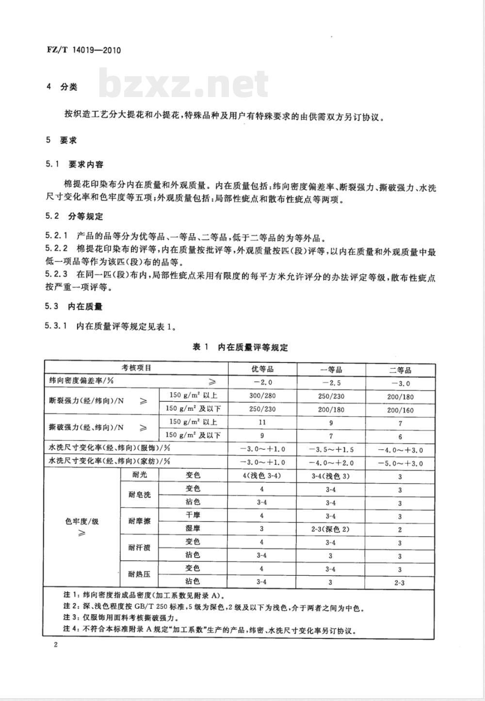 FZ/T 14019-2010棉提花印染布 FZ/T 14019-2010棉提花印染布