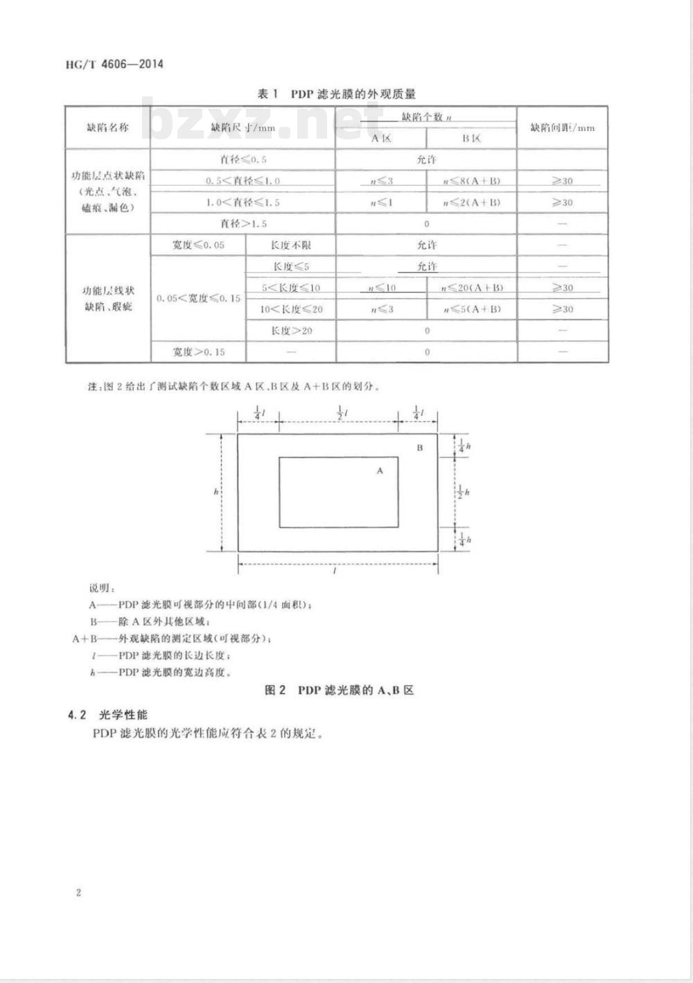 HG/T 4606-2014等离子电视(PDP)滤光膜 HG/T 4606-2014等离子电视(PDP)滤光膜