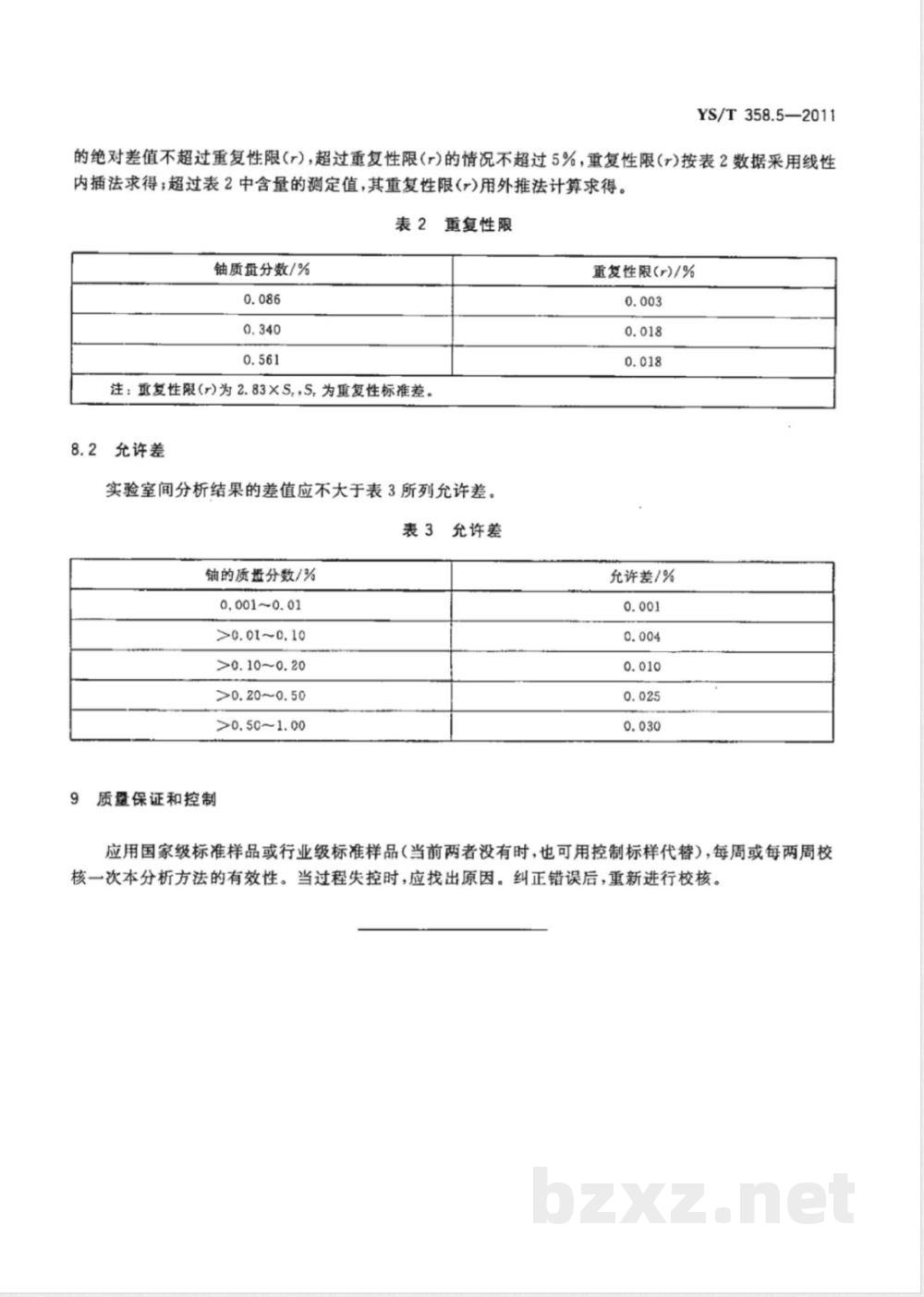 YS/T 358.5-2011钽铁、铌铁精矿化学分析方法 第5部分:铀量的测定 电感耦合等离子体发射光谱法 YS/T 358.5-2011钽铁、铌铁精矿化学分析方法 第5部分:铀量的测定 电感耦合等离子体发射光谱法