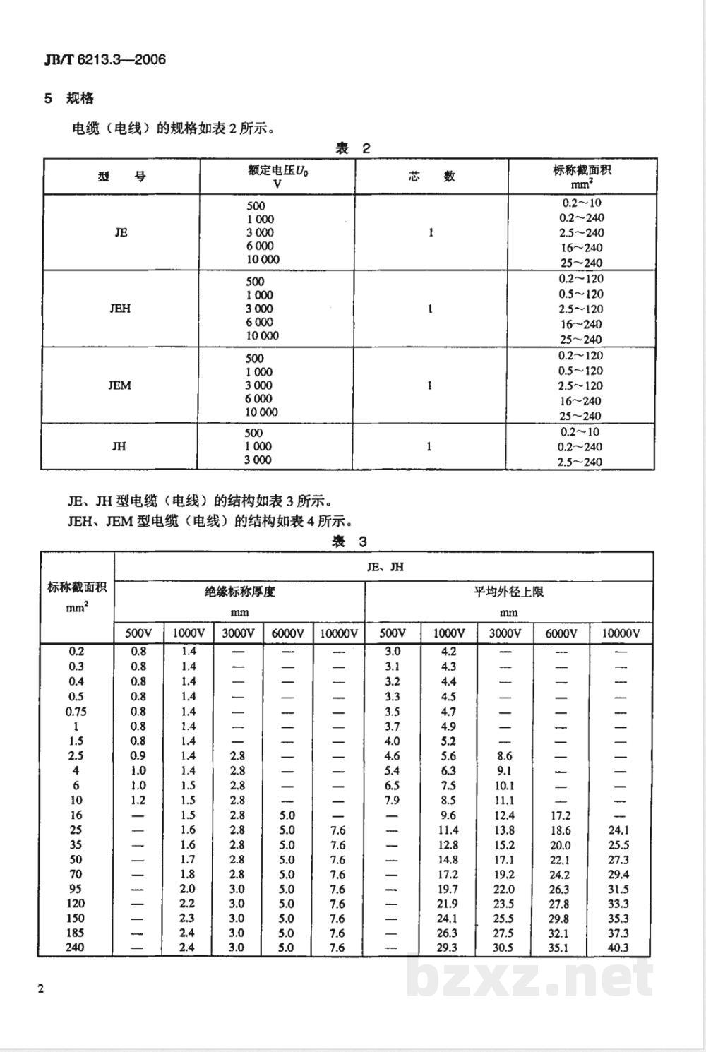 JB/T 6213.3-2006 电机绕组引接软电缆和软线 第3部分：连续运行导体最高温度为90℃的软电缆和软线
