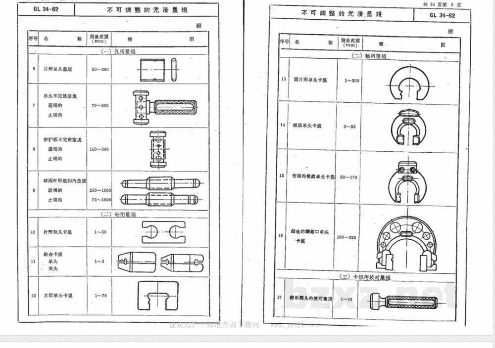 GL 34-1962 不可调整的光滑量规 GL 34-1962 不可调整的光滑量规
