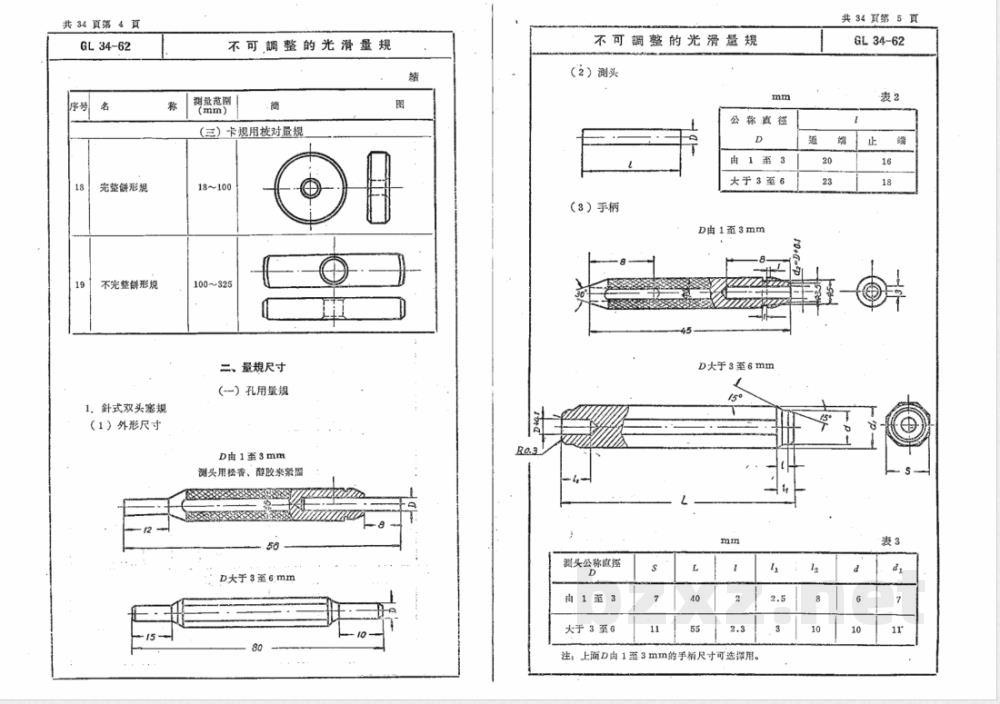 GL 34-1962 不可调整的光滑量规 GL 34-1962 不可调整的光滑量规