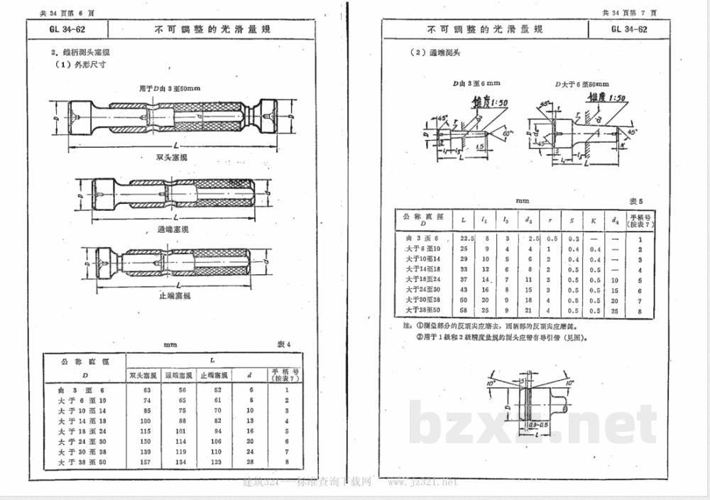 GL 34-1962 不可调整的光滑量规 GL 34-1962 不可调整的光滑量规